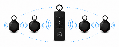 SoundFinder™